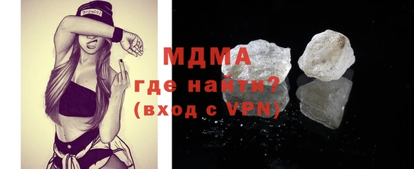 прущие грибы Балахна